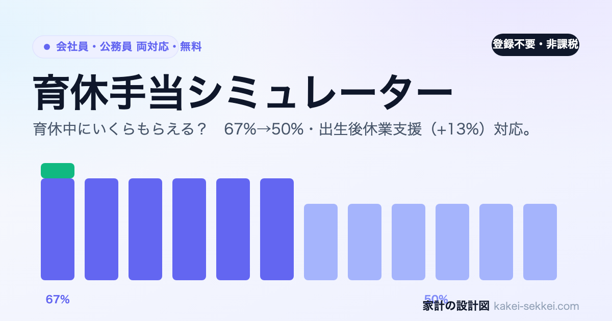 育休手当シミュレーター（無料・登録不要）を公開しました【会社員・公務員対応｜いくらもらえる？】