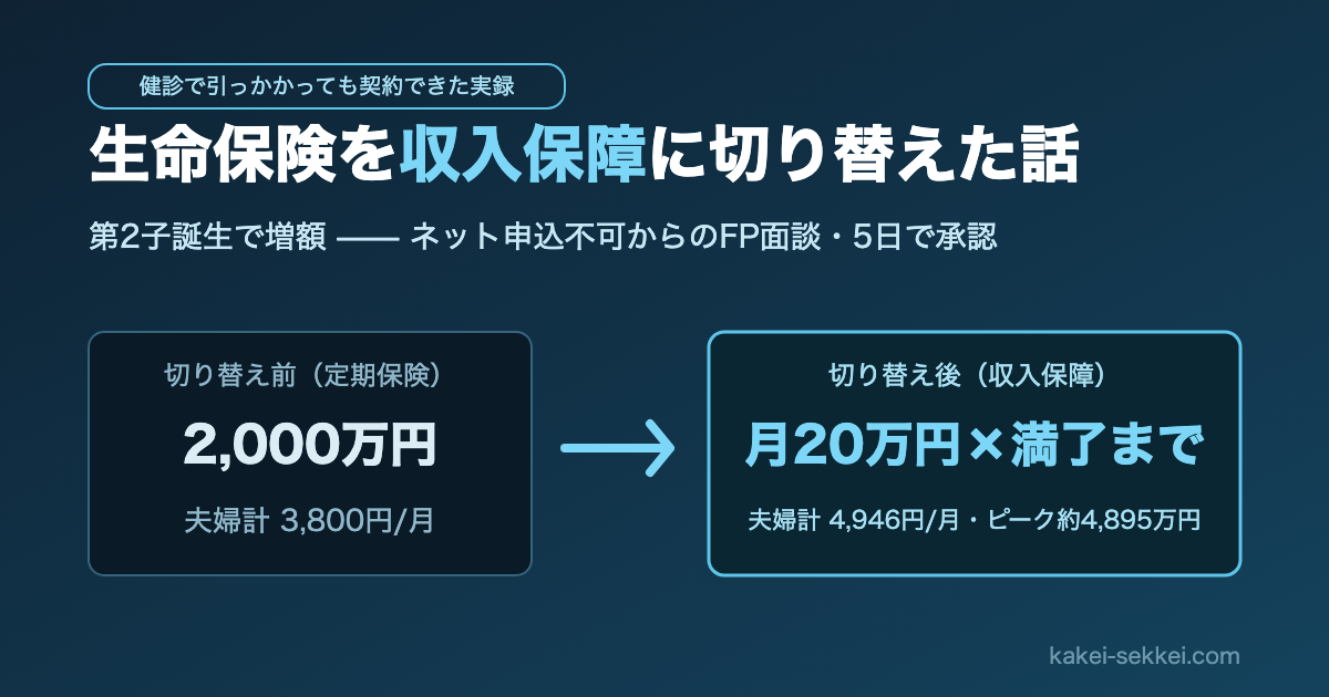 生命保険をFWDの収入保障に切り替えた話【健康診断で引っかかりネット申込できず→FP面談で契約できた】