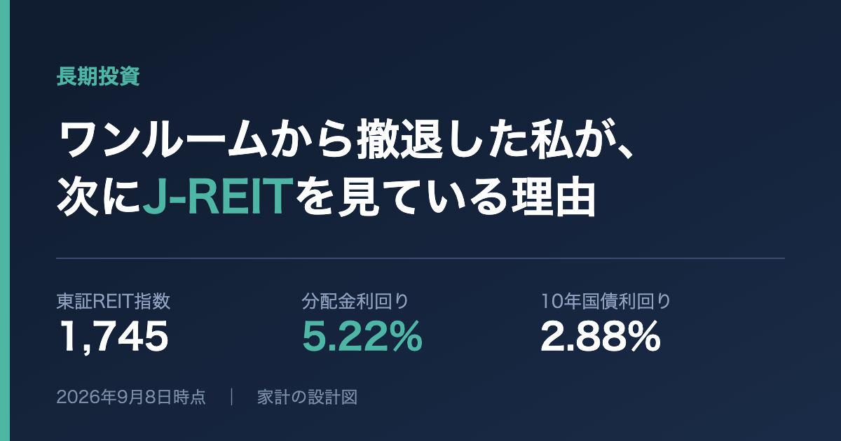 ワンルームから撤退した私が、次にJ-REITを見ている理由【利回り5.2%・東証REIT指数1,745】
