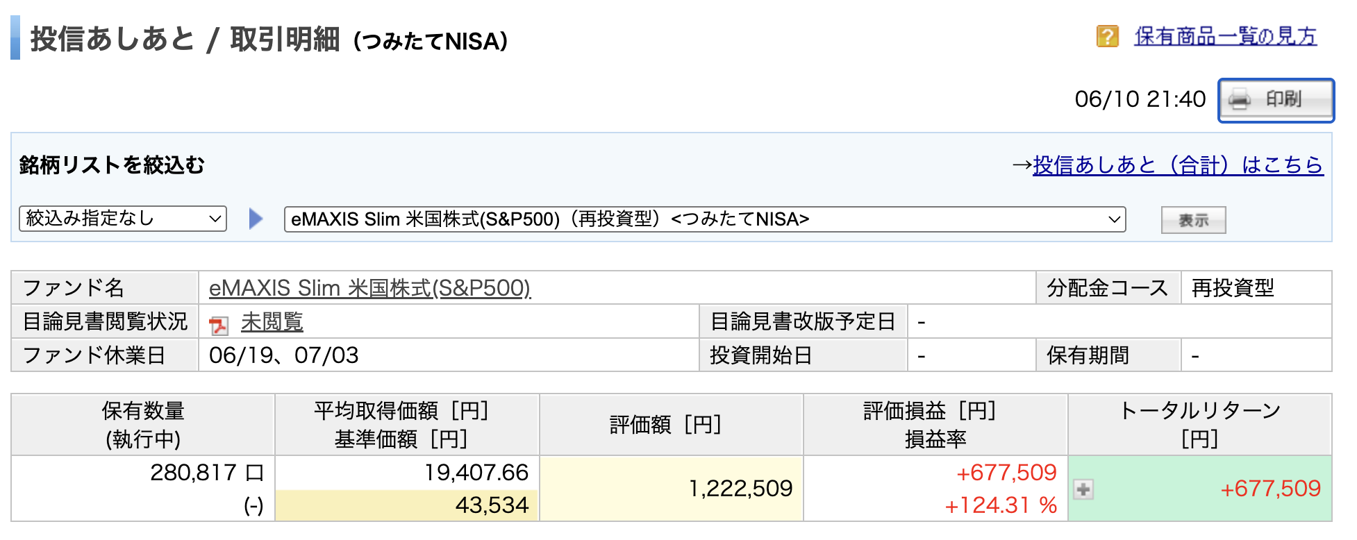 楽天証券 つみたてNISA eMAXIS Slim 米国株式(S&P500)の運用実績