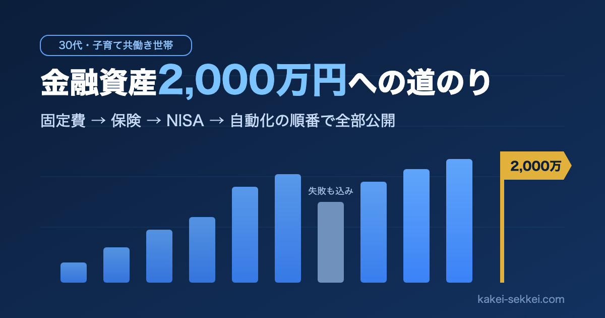 30代子育て世帯が金融資産2,000万円を貯めるまでにやったこと【固定費→保険→NISA→自動化の順番で全部公開】