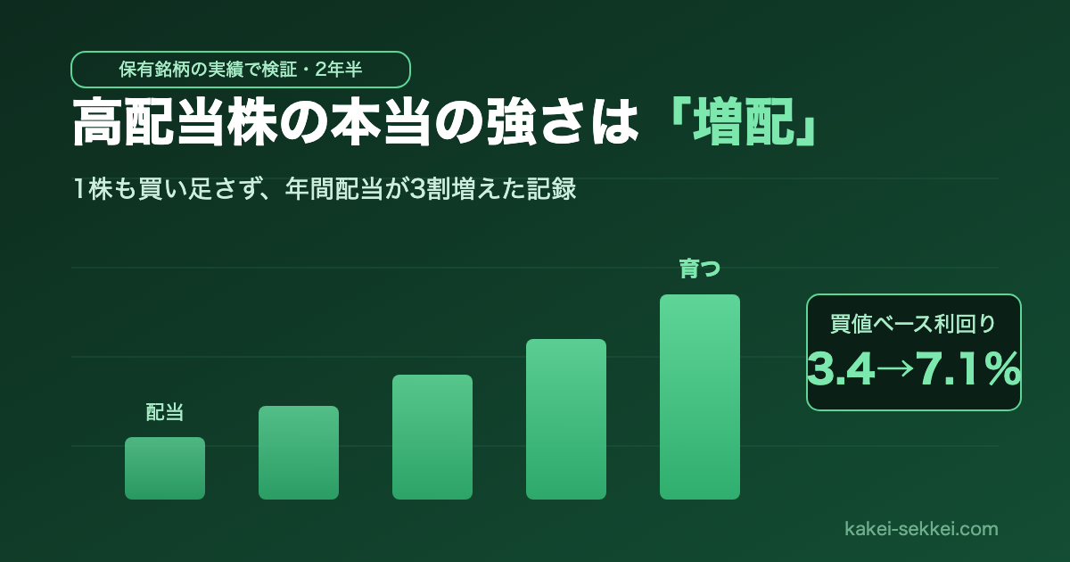高配当株の本当の強さは「増配」だった【2年半で年間配当が3割増えた保有銘柄を公開】